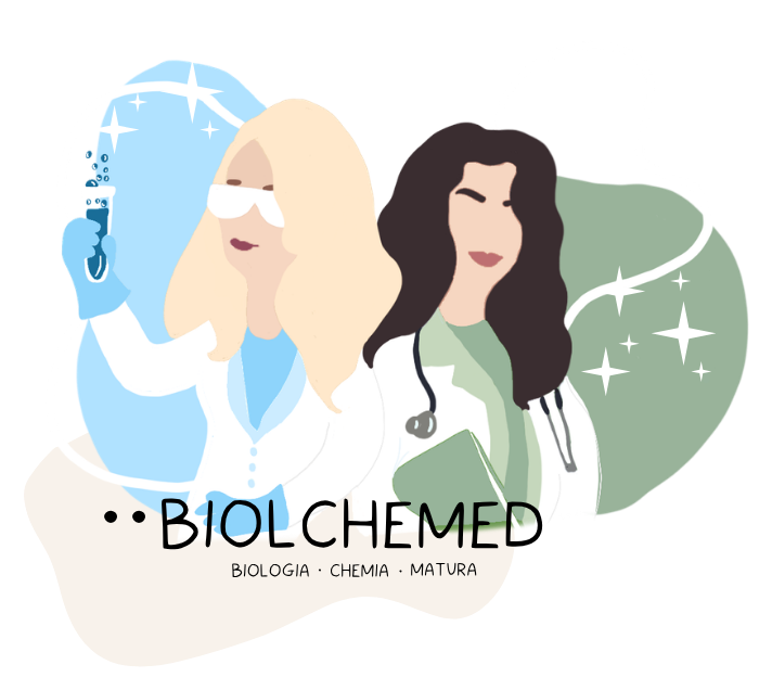 Biolchemed